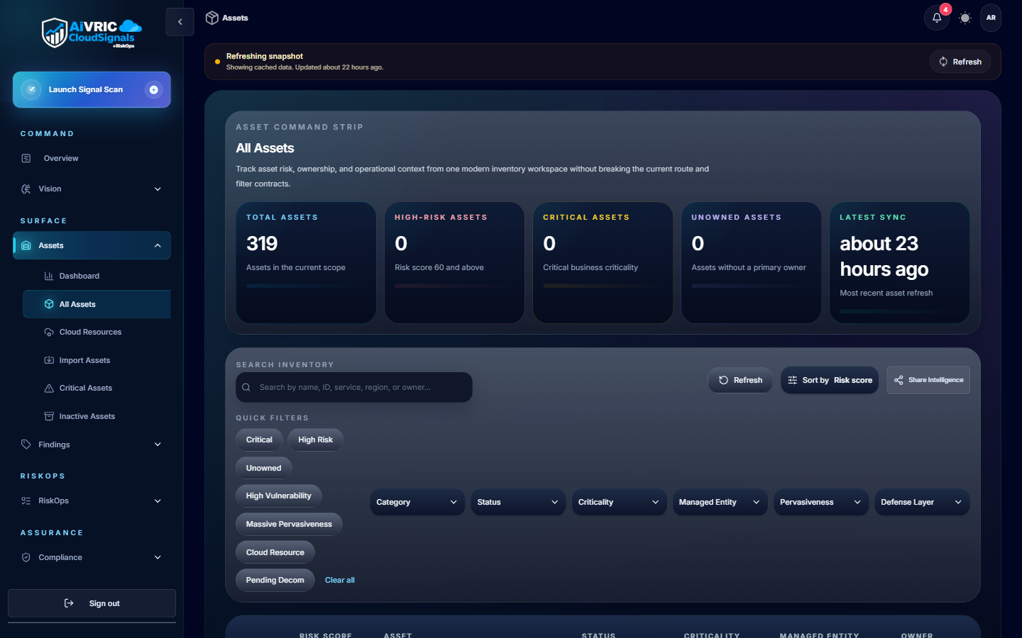 Asset inventory showing 319 resources discovered across connected cloud providers after initial scan