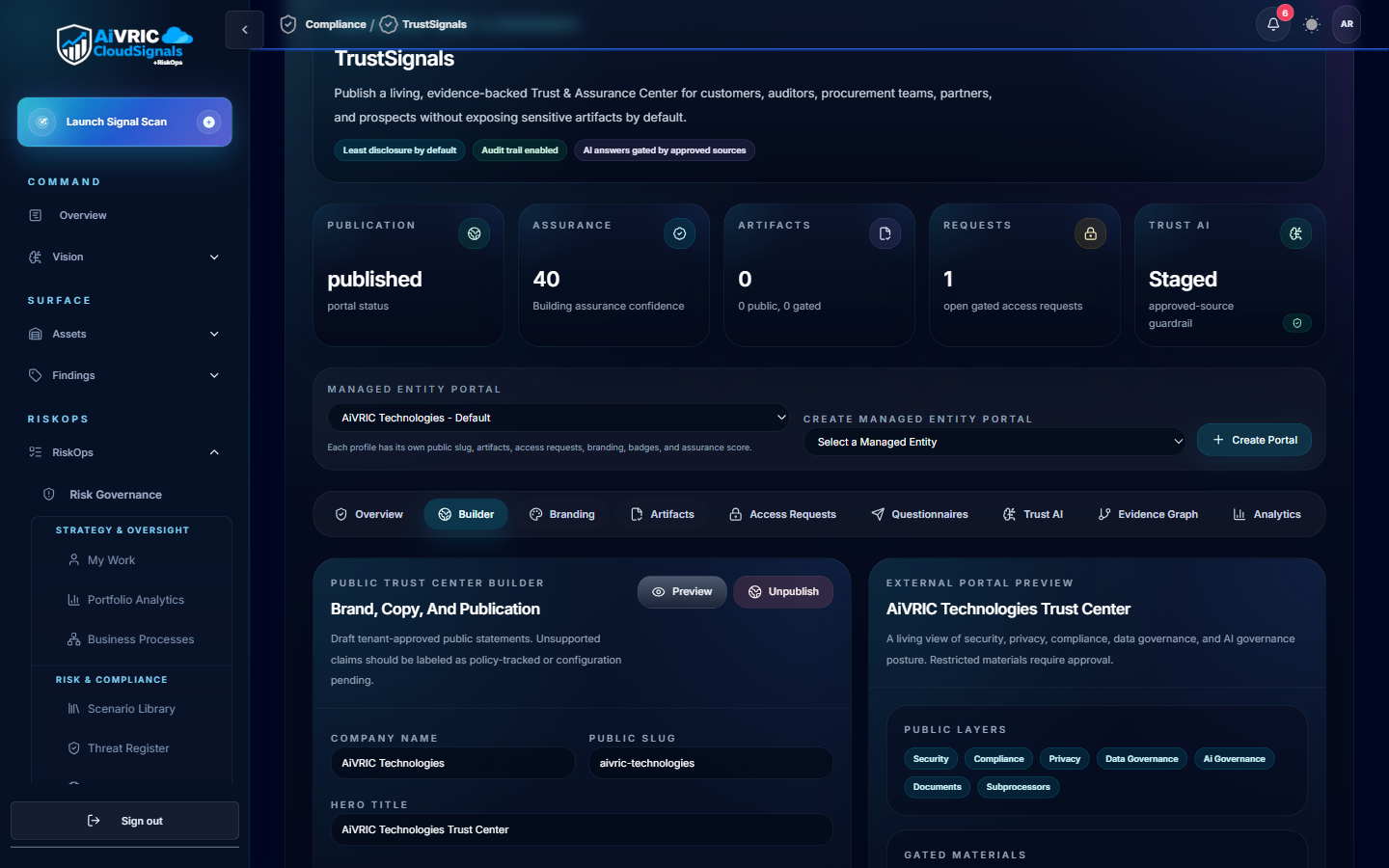 TrustSignals page showing published trust center with 40 published items, brand portal, and framework evidence sections