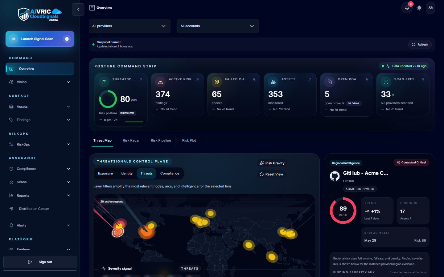 CloudSignals Command Center showing threat score, findings by severity, threat map, and posture control plane stats