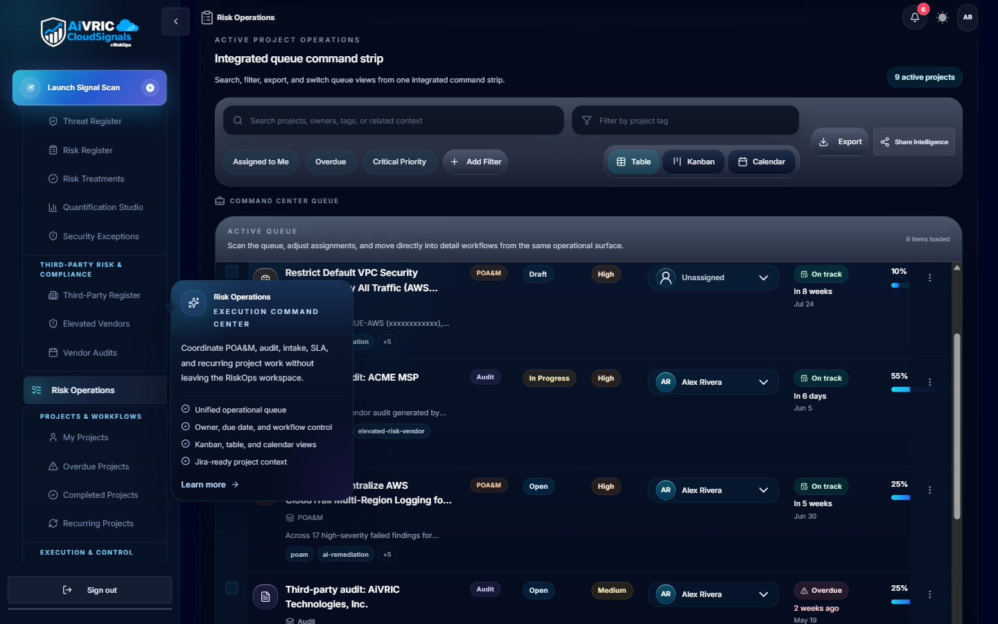 Integrated queue command strip showing risk operations projects, POA&M items, linked workflows, and calendar integration