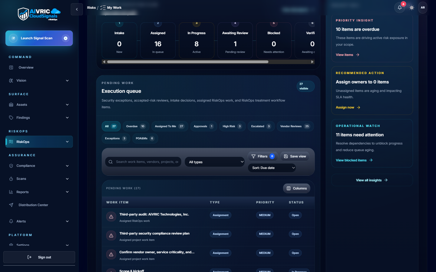 My Work execution queue showing assigned risk items, overdue count, and RiskOps task list