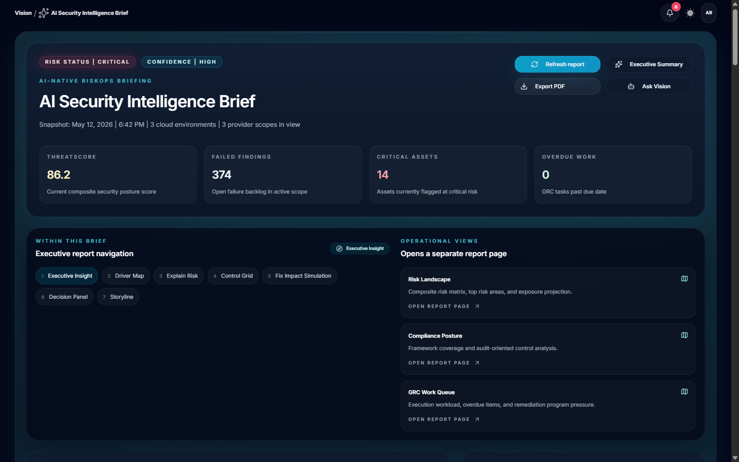 AI Security Intelligence Brief with ThreatScore, failed findings, critical assets summary and operational section navigation