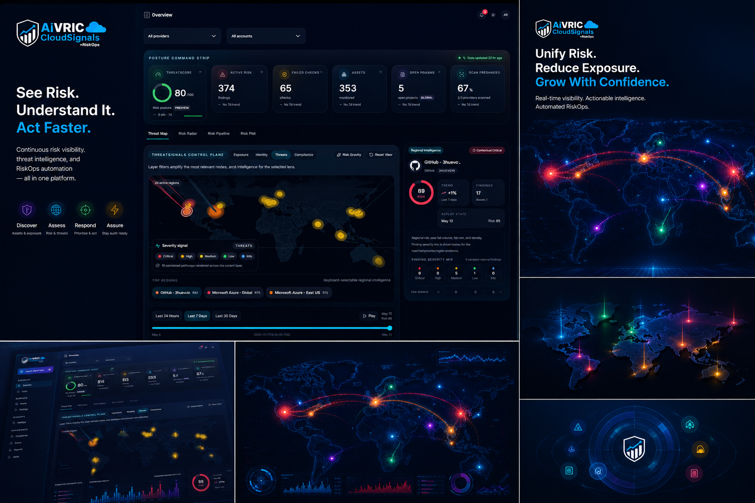 CloudSignals platform dashboard reveal