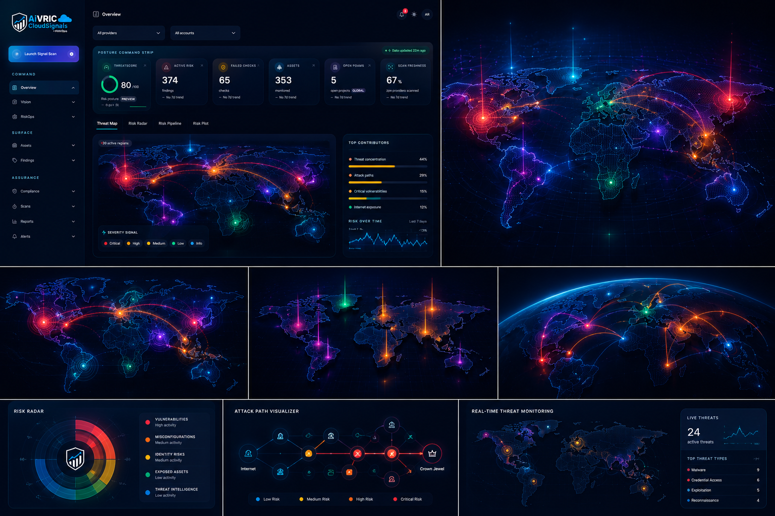 Risk intelligence panels